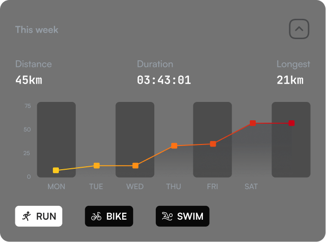 Athletes Interface 3 - 1