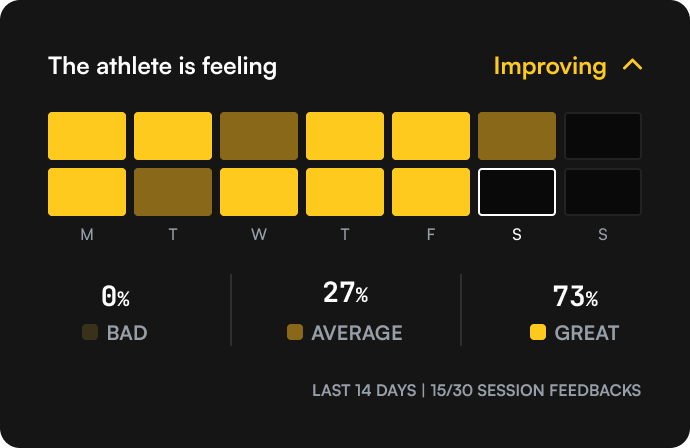 Athletes Interface 3 - 2
