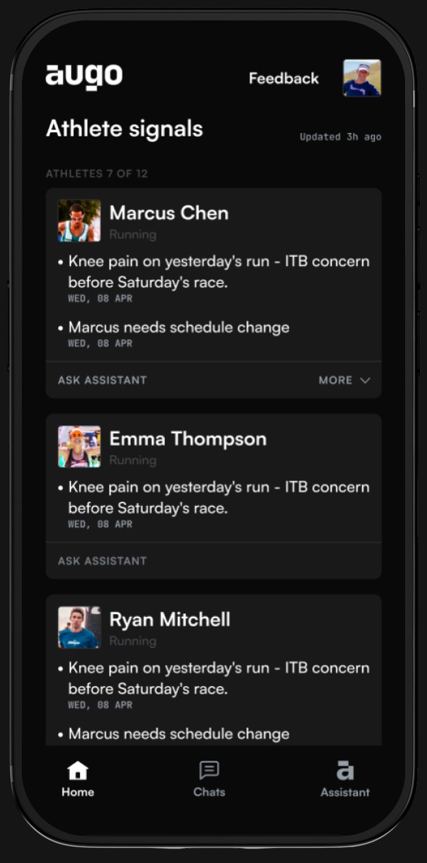 Athlete Signals in the augo mobile app: a coach's roster triaged into per-athlete cards flagging knee pain and an ITB concern before Saturday's race, plus a schedule-change request, each card offering an Ask assistant shortcut.